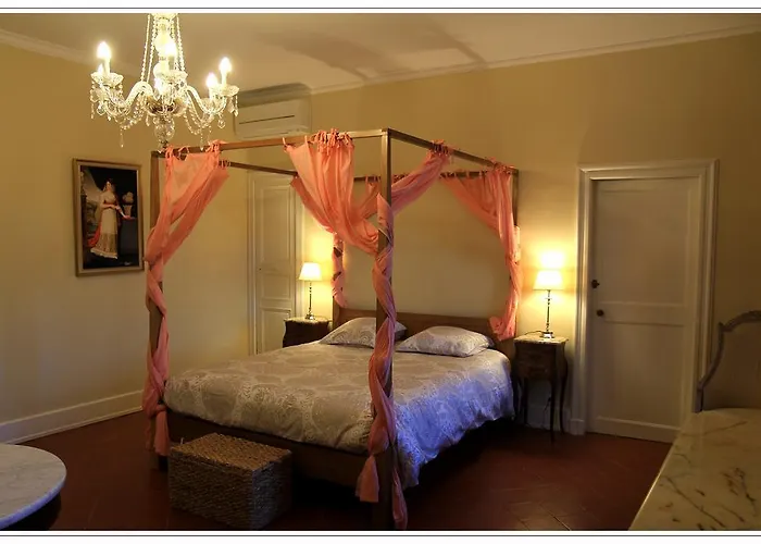 Penzion Domaine De Saint Charles 4*